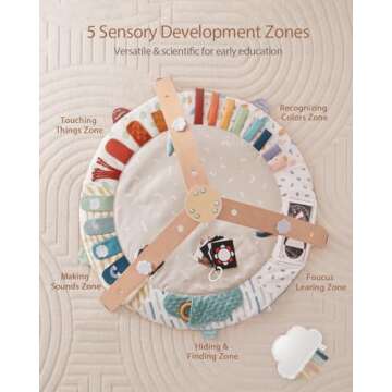 Blissful Diary Baby Play Gym & Mat, 5 Developmental Zones Baby Activity Mat, Wooden Tummy Time Mat w...