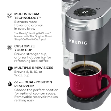 Keurig K-Supreme Coffee Maker with MultiStream Technology