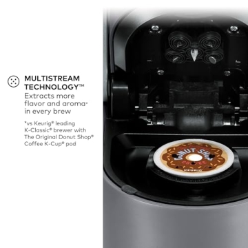 Keurig K-Supreme Coffee Maker with MultiStream Technology