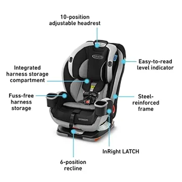 Graco Extend2Fit Convertible Car Seat for All Stages