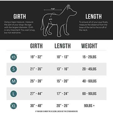 Ezydog DFD Dog Life Jacket - Superior Safety Vest