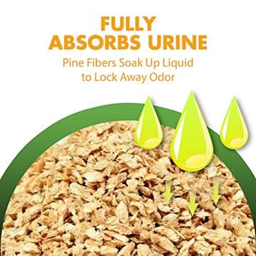 Feline Pine Platinum Natural Pine Original Non-Clumping Cat Litter, with Baking Soda, 40 lb