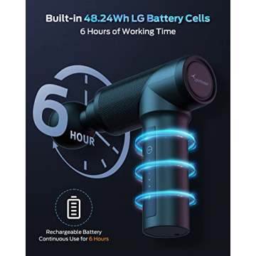 Sportneer Massage Gun Deep Tissue Muscle Percussion Massager