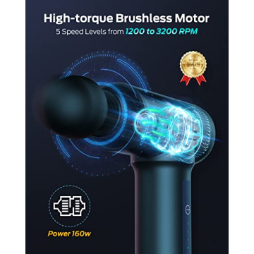 Sportneer Massage Gun Deep Tissue Muscle Percussion Massager