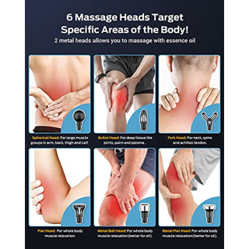 Sportneer Massage Gun Deep Tissue Muscle Percussion Massager