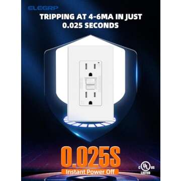 ELEGRP GFCI Outlet 15 Amp, Self-Test GFI Electrical Outlet with Thinner Design, TR Tamper Resistant ...