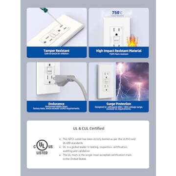 ELEGRP GFCI Outlet 15 Amp, Self-Test GFI Electrical Outlet with Thinner Design, TR Tamper Resistant GFCI Receptacle, Ground Fault Circuit Interrupters with Wall Plate, UL Listed, Matte White, 6 Pack