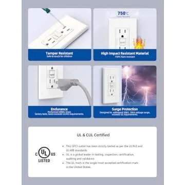 ELEGRP GFCI Outlet 15 Amp, Self-Test GFI Electrical Outlet with Thinner Design, TR Tamper Resistant GFCI Receptacle, Ground Fault Circuit Interrupters with Wall Plate, UL Listed, Matte White, 6 Pack
