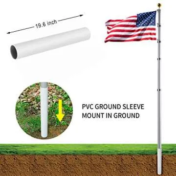 14 Gauge 20FT Telescoping Flag Pole Kit, Heavy Duty In Ground Telescopic Flag Poles with 3x5 American Flag, Outdoor Old Glory Flagpole Kits for Outside, Yard, Residential or Commercial