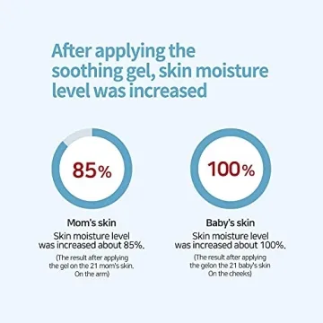 ILLIYOON Ceramide Ato Soothing Gel for All Skin Types