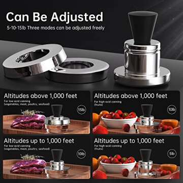 50332 3-Piece Pressure Regulator 5-10-15lb for Presto Pressure Cooker 0171001 0174001 6803571