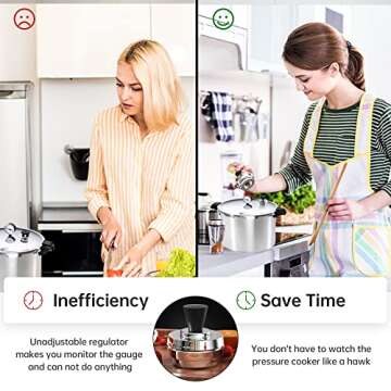 50332 3-Piece Pressure Regulator 5-10-15lb for Presto Pressure Cooker 0171001 0174001 6803571