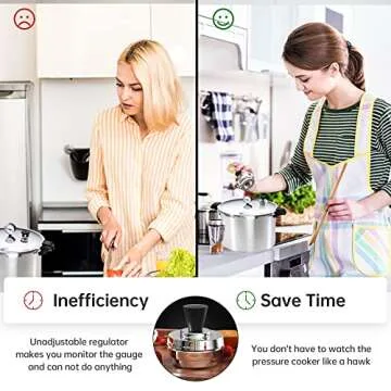 50332 3-Piece Pressure Regulator 5-10-15lb for Presto Pressure Cooker 0171001 0174001 6803571