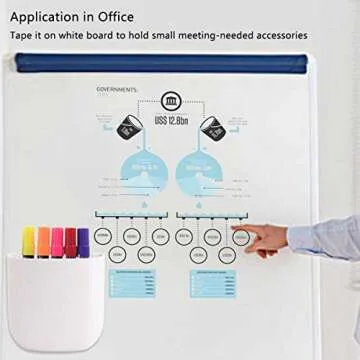 EHKIT Pen Holder Organizer for Easy Desk Organization