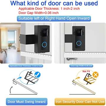 AISVAN Anti-Theft Blink Doorbell Door Mount,No-Drill Mounting Bracket for Blink Video Doorbell cover Holder Not Block Doorbell Sensor Easy to Install Blink Video Doorbell Accessories