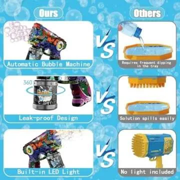 YEEFIGRO Bubble Gun for Kids - Fun Outdoor Activity