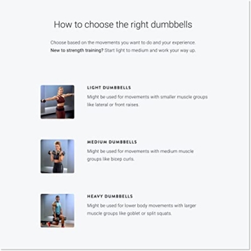 Peloton Dumbbells with Nonslip Grip | High-Quality Weights