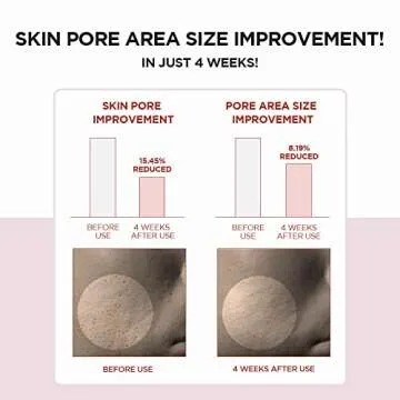 SKIN1004 Madagascar Centella Poremizing Clear Toner 210ml