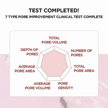 SKIN1004 Madagascar Centella Poremizing Clear Toner 210ml
