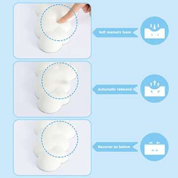 Ergonomic Cloud Wrist Rest for Comfortable Typing and Gaming