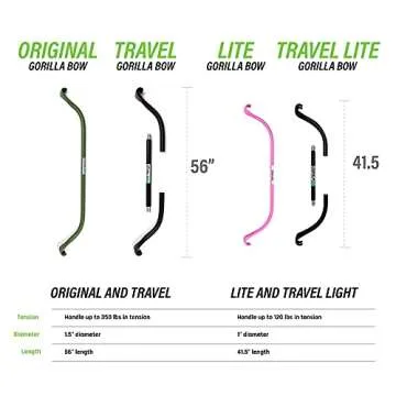 Gorilla Bow Original Portable Home Gym Resistance Bands and Bar System for Travel, Fitness, Weightlifting and Exercise Kit, Full Body Workout Equipment Set (Original Bow, Green, Base Bundle)