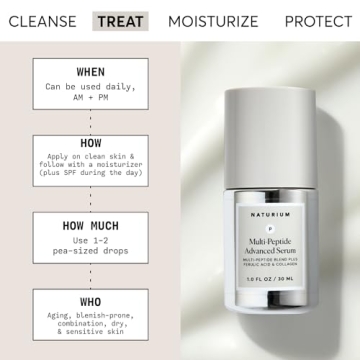 Naturium Multi-Peptide Advanced Serum for Wrinkles & Firmness