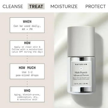 Naturium Multi-Peptide Advanced Serum for Wrinkles & Firmness