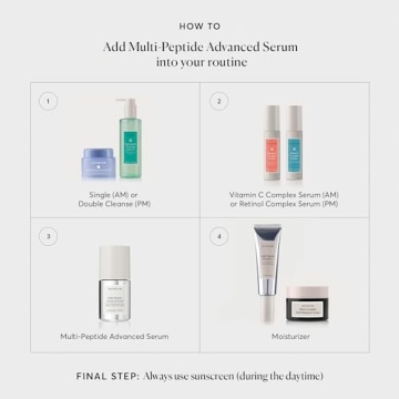 Naturium Multi-Peptide Advanced Serum for Wrinkles & Firmness