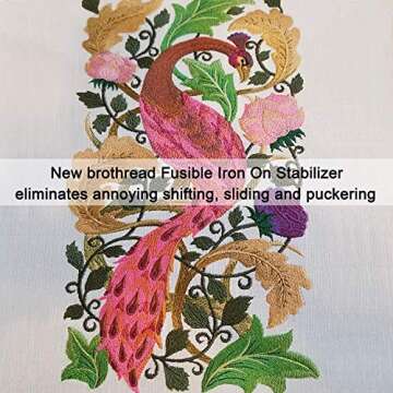 New brothread Fusible Iron on Cut Away Machine Embroidery Stabilizer Backing 12" x 25 Yd roll - Medium Weight 2.5 oz - 3 Options - Tear Away/Cut Away/No Show Mesh