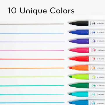 U Brands Mini Dry Erase Markers Set - Vibrant & Non-Toxic