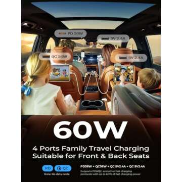 Car Charger Adapter Fast Charging，LISEN 60W Car USB Charger Multi Port,USB Car Charger Adapter Out...