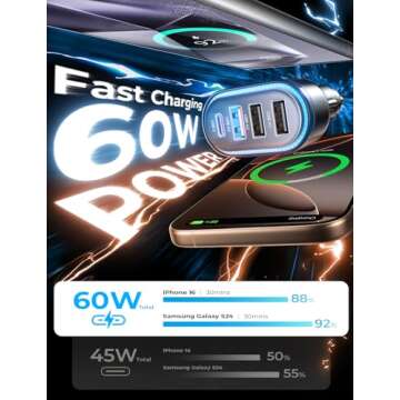 Car Charger Adapter Fast Charging，LISEN 60W Car USB Charger Multi Port,USB Car Charger Adapter Outlet,PD&QC3.0 Cigarette Lighter USB Charger for iPhone 16/15/14/13/12,Samsung Galaxy S25 Ultra,Pixel