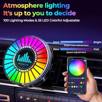 RGB LED Rhythm Lights with Voice Control and Music Sync