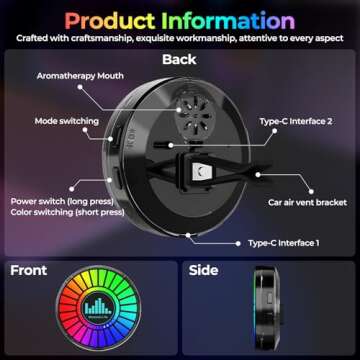 RGB LED Rhythm Lights with Voice Control and Music Sync