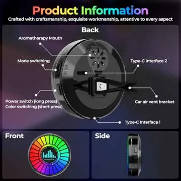 RGB LED Rhythm Lights with Voice Control and Music Sync