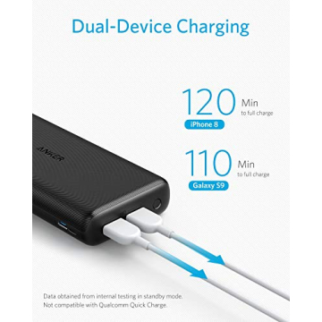 Anker PowerCore Lite 20000mAh Charger for All Devices