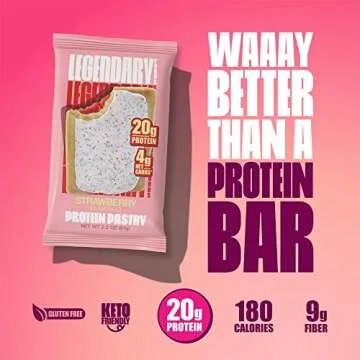 Keto-Friendly Legendary Protein Pastry - 20g Protein