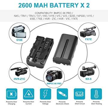 Reliable NEEWER NP-F550 Battery Charger Set For Videographers