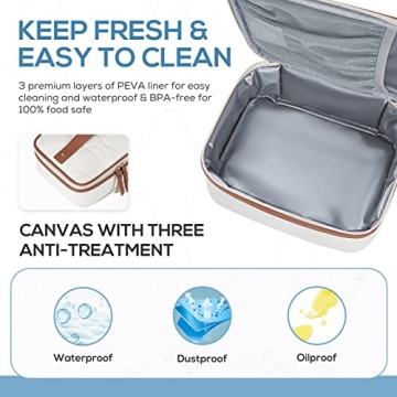 TOURIT Insulated Lunch Bag Stylish Portable Food Container