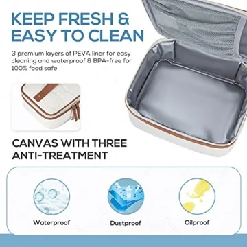 TOURIT Insulated Lunch Bag Stylish Portable Food Container