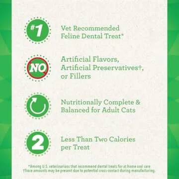 Greenies Feline Adult Natural Dental Care Cat Treats, Catnip Flavor, 9.75 oz. Tub