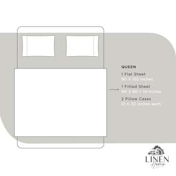 Linen Home 100% Cotton Percale Sheets Queen Size, White, Deep Pocket, 4 Pieces Set - 1 Flat, 1 Deep Pocket Fitted Sheet and 2 Pillowcases, Crisp Cool and Strong Bed Linen