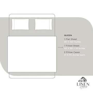 Linen Home 100% Cotton Percale Sheets Queen Size, White, Deep Pocket, 4 Pieces Set - 1 Flat, 1 Deep Pocket Fitted Sheet and 2 Pillowcases, Crisp Cool and Strong Bed Linen