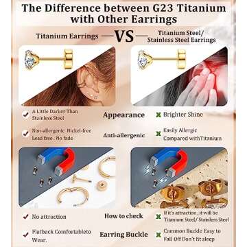 MJust Titanium Earrings for Sensitive Ears - Comfortable & Stylish
