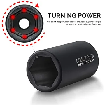 Versatile NEIKO Impact Socket Set for Mechanics and DIY