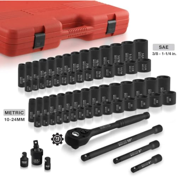 Versatile NEIKO Impact Socket Set for Mechanics and DIY