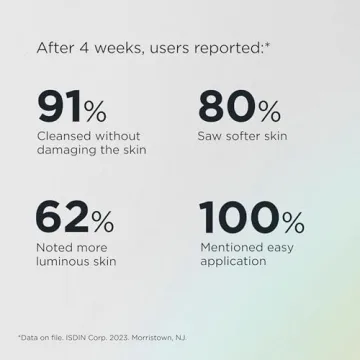 ISDIN Micellar Solution - 4 in 1 Cleanser for Sensitive Skin