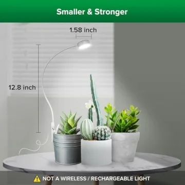 SANSI Grow Lights for Indoor Plants with Timer and Dimming