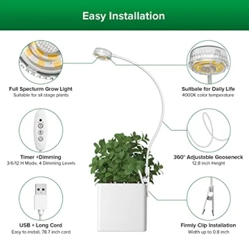 SANSI Grow Lights for Indoor Plants with Timer and Dimming