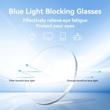 Dollger Blue Light Blocking Glasses for Fashionable Eye Care